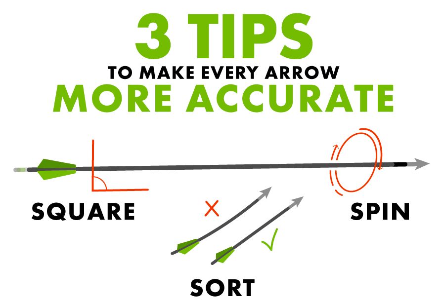 Josh Bowmar of Bowmar Archery’s 3 Tips to Make Every Arrow More Accurate